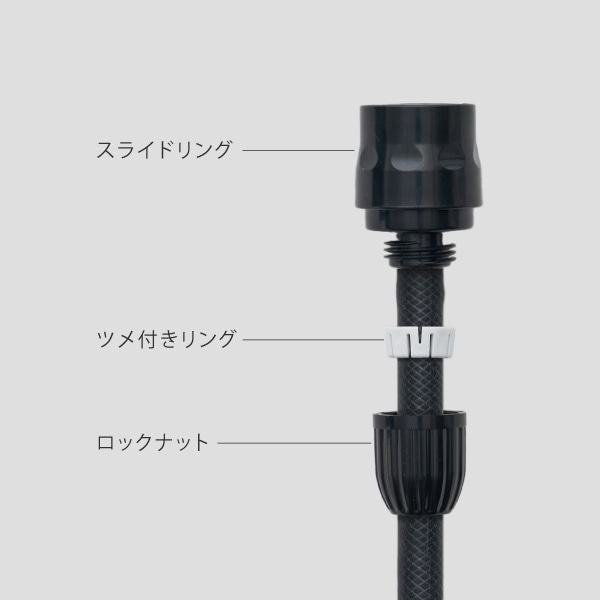 CGR2